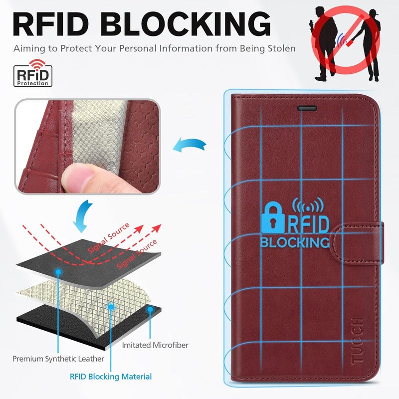 TUCCH حافظة محفظة لهاتف آيفون 16e، [حماية من RFID] غلاف فوليو من جلد PU مع 4 فتحات بطاقات [غلاف داخلي واقي من TPU] حافظة قابلة للطي مغناطيسية متوافقة مع آيفون 16e 5G 6.1 بوصة، أحمر داكن - Image 3